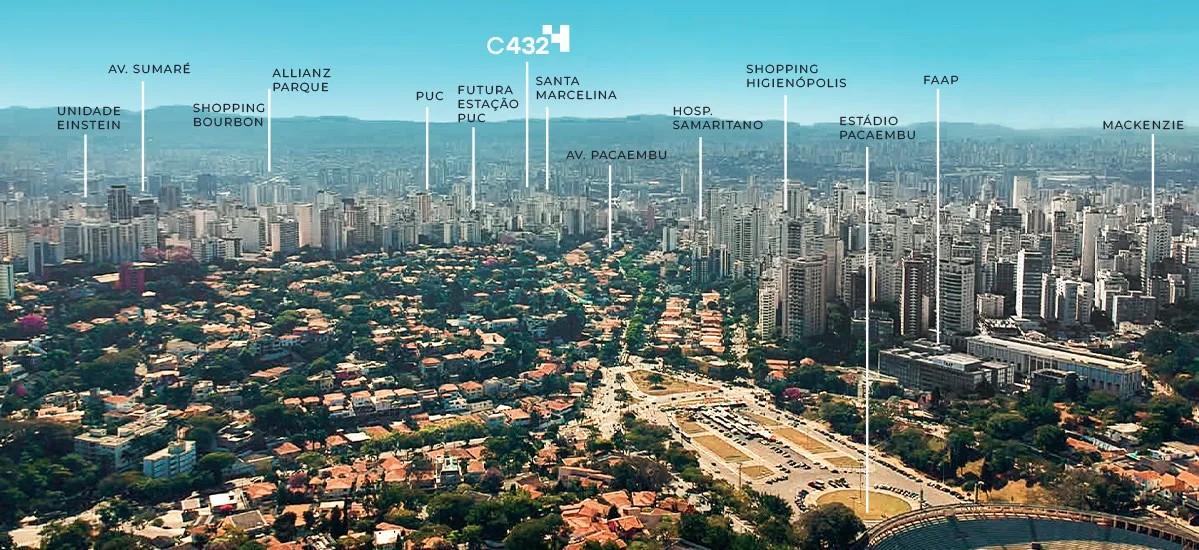 Imagem da Localização